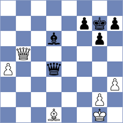 Da Silva - Vlassov (chess.com INT, 2024)