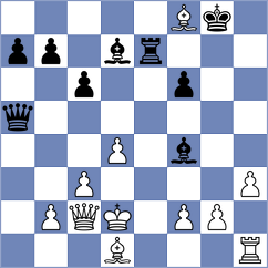Abramov - Shuvalova (chess.com INT, 2022)