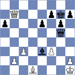 Manukian - Janaszak (chess.com INT, 2024)