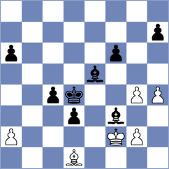 Piliczewski - Aksu (Chess.com INT, 2021)