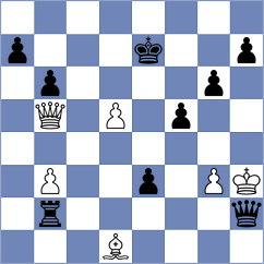 Leenhouts - Stevens (chess.com INT, 2023)