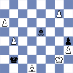 Taboas Rodriguez - Janaszak (chess.com INT, 2022)