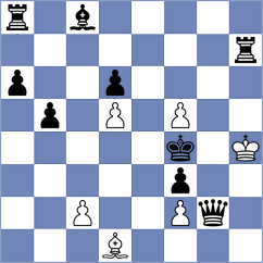 Dilanian - Labussiere (chess.com INT, 2023)