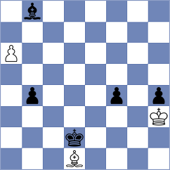 Goldin - Dixit (chess.com INT, 2024)