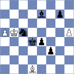 Rian - Pham Le Thao Nguyen (chess.com INT, 2024)