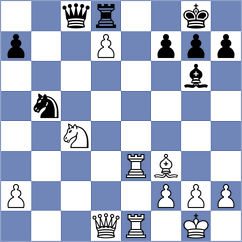 Dias - Dinu (chess.com INT, 2024)