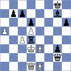 Sahakyan - Yadegar (chess.com INT, 2024)