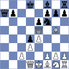 Ramsdal - Zepeda Berlanga (chess.com INT, 2024)