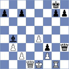 Dominguez Perez - Kollars (chess.com INT, 2024)