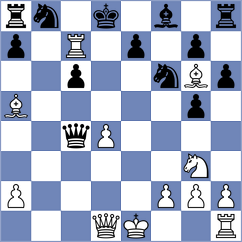 Safshekan - Goodarzi (Chess.com INT, 2021)
