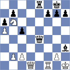 Schoenfeld - Espinoza Villanueva (chess.com INT, 2024)