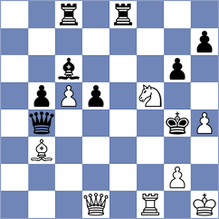 Atakhan - Marn (chess.com INT, 2024)