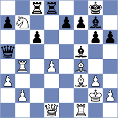 Cori Tello - Ziatdinov (Chess.com INT, 2021)