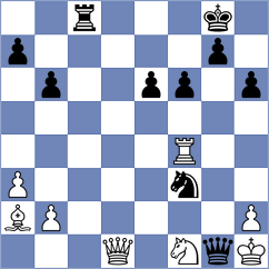 Janaszak - Olsen (chess.com INT, 2024)
