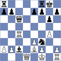 Makarian - Khlebovich (chess.com INT, 2024)