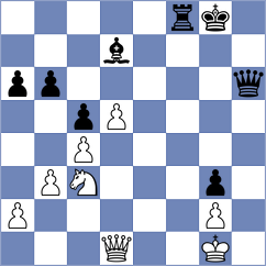 Kopjonkin - Berezin (chess.com INT, 2025)