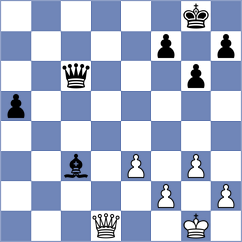 Kukhmazov - Yilmaz (chess.com INT, 2023)