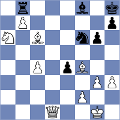 Shapiro - Mazzilli (chess.com INT, 2024)