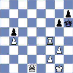 Rohwer - Filgueiras (chess.com INT, 2024)