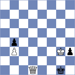 Espichan Serna - Rueda Yovera (Chess.com INT, 2020)