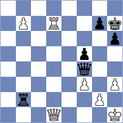Heinemann - Gormally (chess.com INT, 2024)