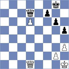 Miserendino - Quirke (chess.com INT, 2025)