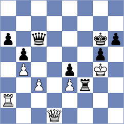 Gutierrez Olivares - Leiva (chess.com INT, 2022)