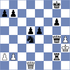 Moussard - Caruana (chess.com INT, 2024)