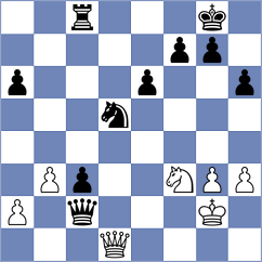 Butolo - Gelman (Chess.com INT, 2021)
