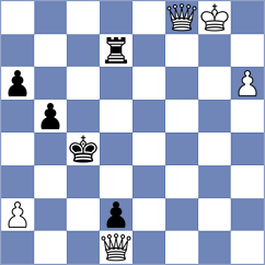 Kotyk - Shuvalova (chess.com INT, 2025)