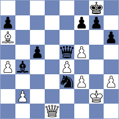 Mica - Fedoseev (Chess.com INT, 2021)