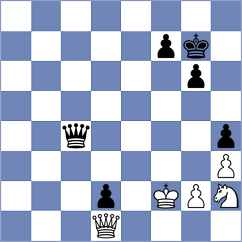 Sattarov - Dominguez Perez (chess.com INT, 2023)