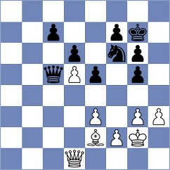 Principe - Klukin (chess.com INT, 2024)