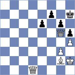 Liu - Avila Bautista (chess.com INT, 2024)