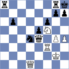 Bardyk - Tifferet (chess.com INT, 2024)