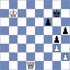 Arutla - Ardila (chess.com INT, 2024)