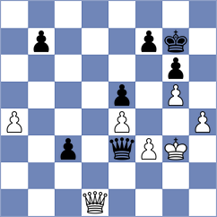 Koellner - Mamedov (chess.com INT, 2024)