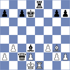 Abdollahi - Sheybani Rad (Chess.com INT, 2021)