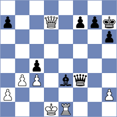 Gukesh - Carlsen (Warsaw POL, 2024)