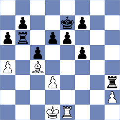 Adel - Guimaraes (chess.com INT, 2023)