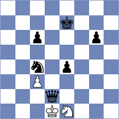 Ferriz Barrios - Hryshchenko (chess.com INT, 2024)