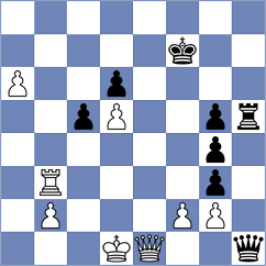 Diaz Perez - Schulz (chess.com INT, 2024)