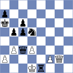 Kuimov - Agarwal (Chess.com INT, 2021)