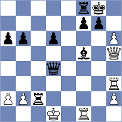 Shtivelband - Antoniou (chess.com INT, 2024)