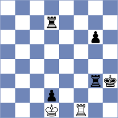 Chitre Arush - Kurmangaliyeva (chess.com INT, 2023)