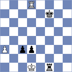 Sadeghi - Saffari (Chess.com INT, 2021)