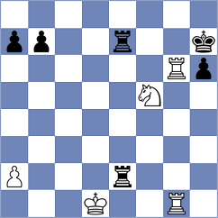 Shafer - Broca Jimenez (chess.com INT, 2024)