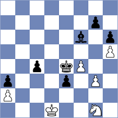 Kuzubov - Goncharov (chess.com INT, 2024)