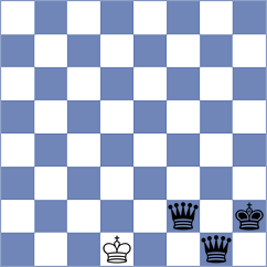 Matyunin - Erten (chess.com INT, 2024)