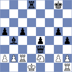Khuslen - Liyanage (chess.com INT, 2023)